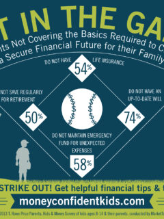 get in the game financial literacy month