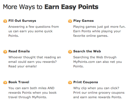 mypoints ways to earn points