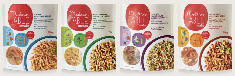Modern Table Complete Pasta Meals
