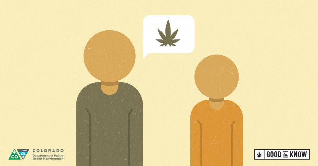 Parent Resouces for Marijuana Education & Prevention